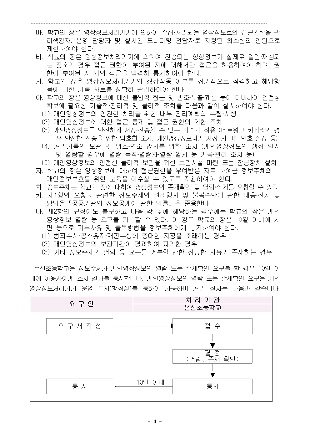 2025학년도 온신초등학교 영상정보처리기기 설치·운영계획004
