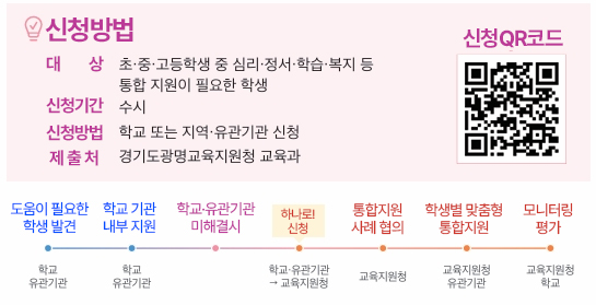 자세한 내용은 하단 참고