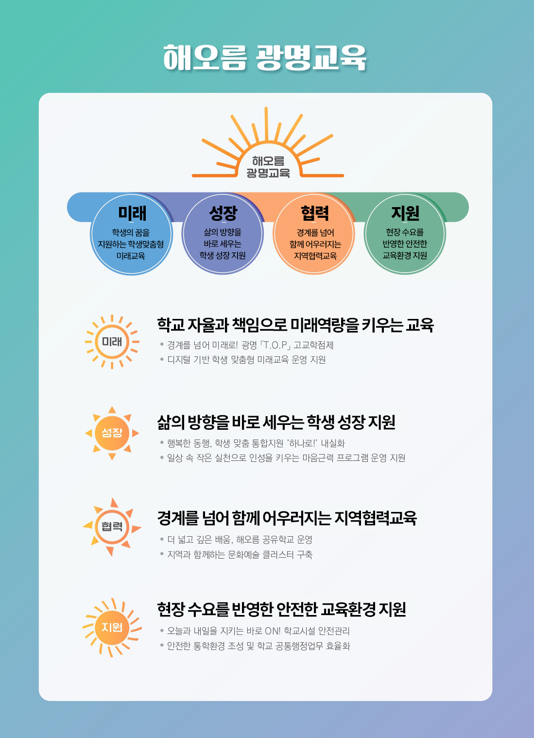 자세한 내용을 하단을 참고하세요