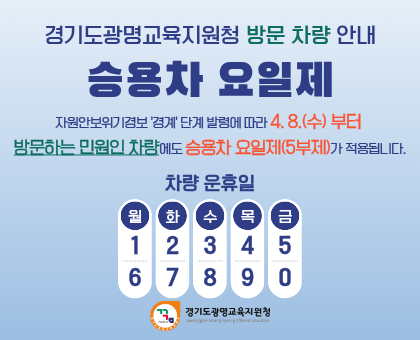 경기도광명교육지원청 방문 차량 안내 승용차 요일제 자원안보위기경보 '경계' 단계 발령에 따라 4.8(수) 부터 방문하는 민원인 차량에도 승용차 요일제(5부제)가 적용됩니다. 차량 운휴일 월:1,6 / 화:2,7 / 수 : 3,8 / 목 : 4,9 / 금 : 5,0 / 경기도광명교육지원청